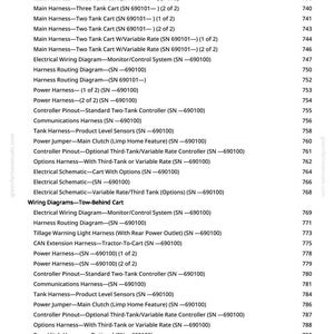 May include: A detailed page from a manual, listing electrical schematic symbols and wiring diagrams for various cart models. The text includes harness diagrams, controller pinouts, and power harness details, with page numbers.