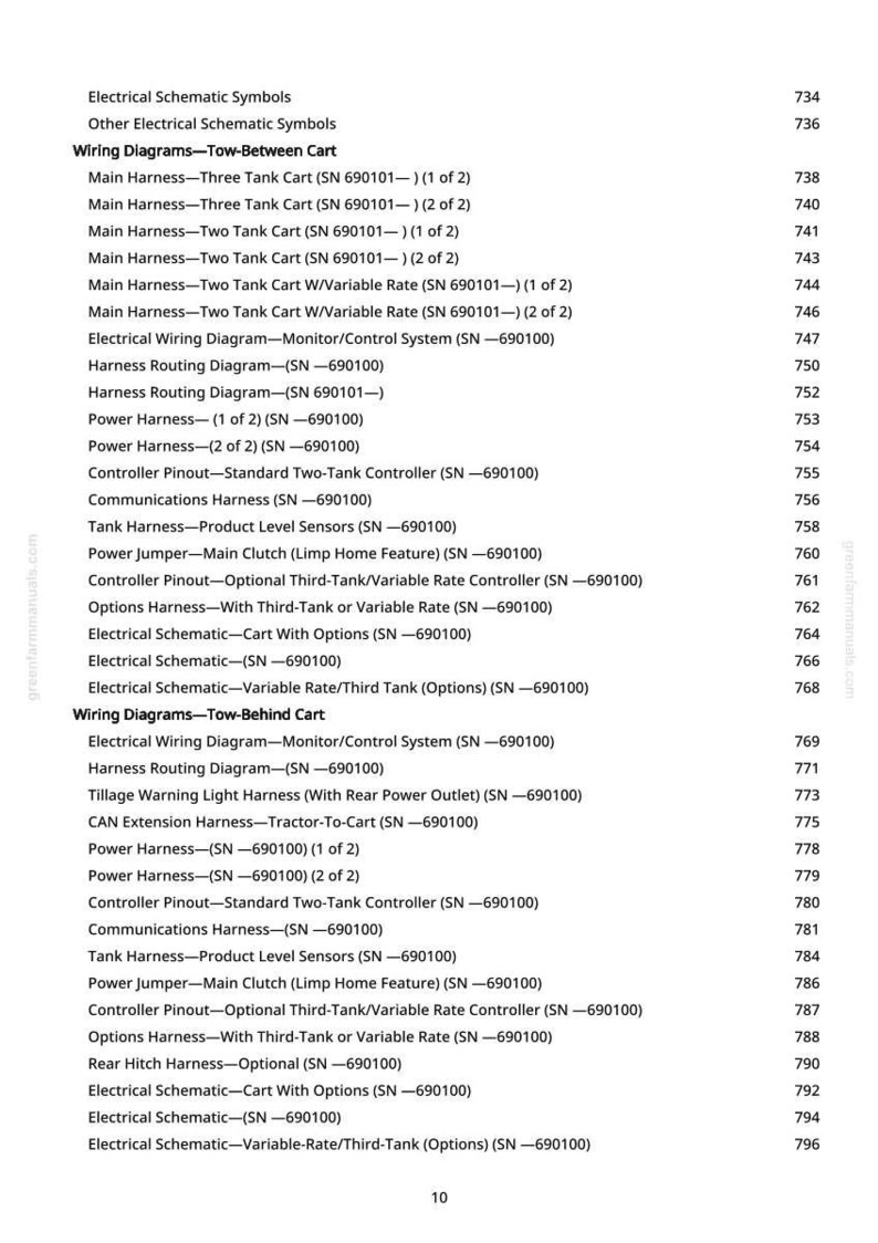 May include: A detailed page from a manual, listing electrical schematic symbols and wiring diagrams for various cart models. The text includes harness diagrams, controller pinouts, and power harness details, with page numbers.