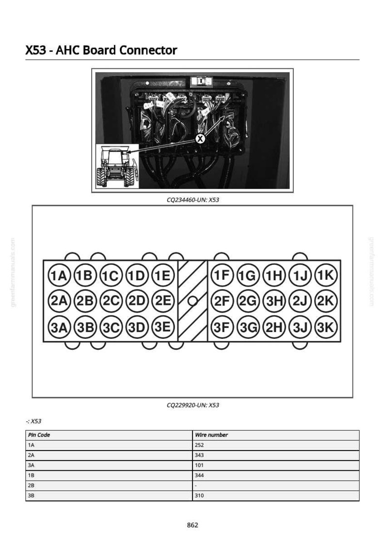 May include: Diagram of an X53 AHC board connector, with a detailed schematic of the pin layout. Includes a table with pin codes and wire numbers. The image also shows a tractor.