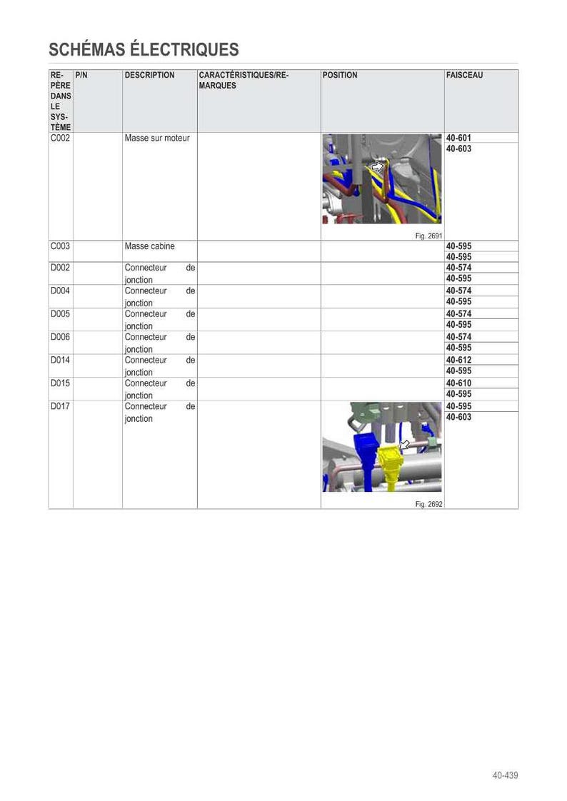 May include: An electrical schematic labelled "SCH&Eacute;MAS &Eacute;LECTRIQUES" with columns for REPERE, PIN, DESCRIPTION, CARACT&Eacute;RISTIQUES/REMARQUES, POSITION, and FAISCEAU. The diagram shows electrical components and wiring, with text labels and reference numbers.