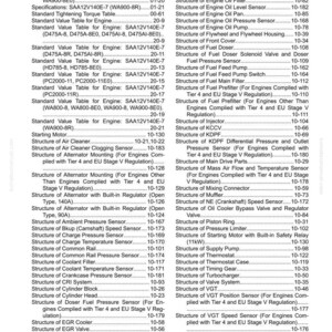 May include: Index page from a manual, listing specifications and structures for engine components. Includes tables and text, with entries like "Structure of Engine Oil Pump" and "Structure of Fuel Feed Pump".