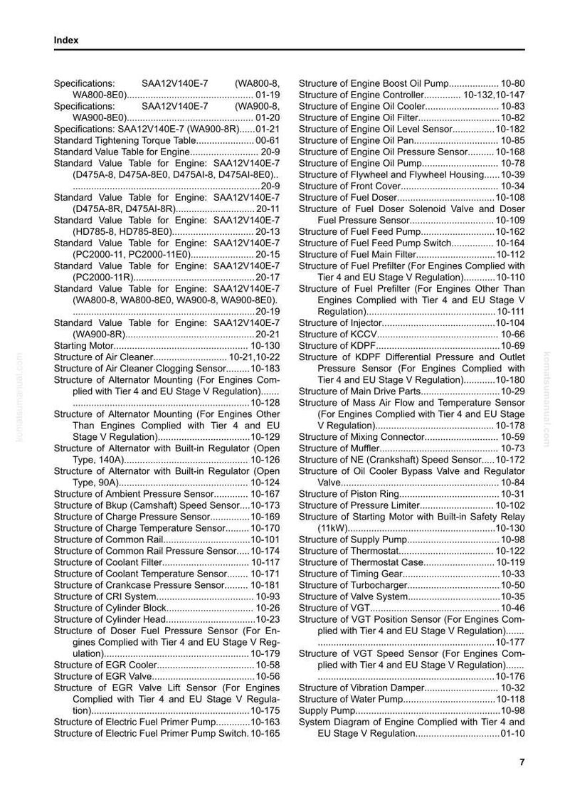 May include: Index page from a manual, listing specifications and structures for engine components. Includes tables and text, with entries like "Structure of Engine Oil Pump" and "Structure of Fuel Feed Pump".