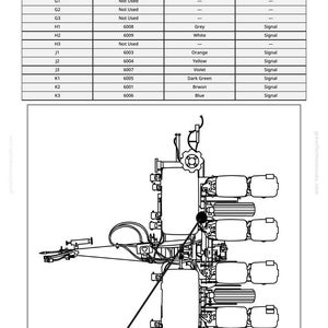 May include: Diagram of a mechanical system with a table of color-coded components. The table lists part numbers, colors, and signal types. The diagram shows the system's internal structure, with various parts and connections.