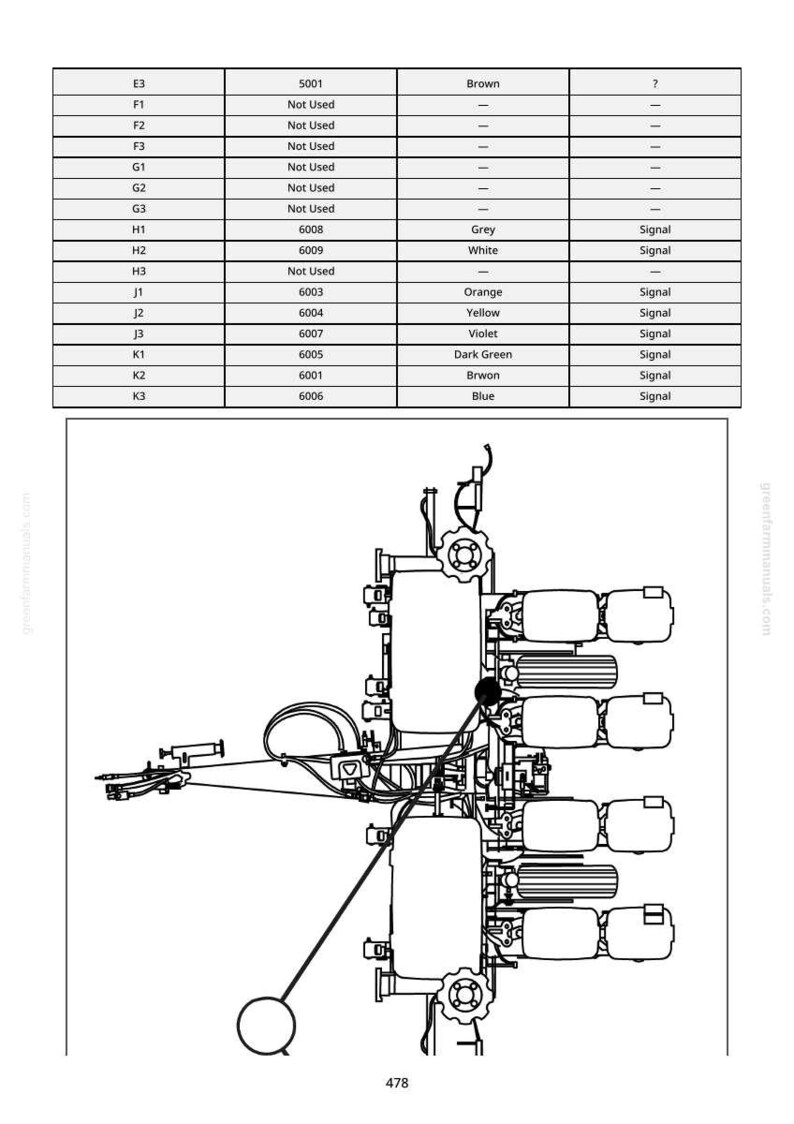 May include: Diagram of a mechanical system with a table of color-coded components. The table lists part numbers, colors, and signal types. The diagram shows the system's internal structure, with various parts and connections.