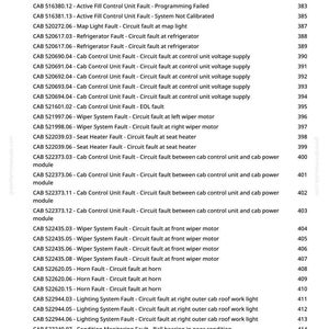 May include: A printed page with a list of vehicle fault codes and descriptions, including "Active Fill Control Unit Fault," "Refrigerator Fault," and "Wiper System Fault." The document also lists fault codes related to lighting, horns, and seat heaters.