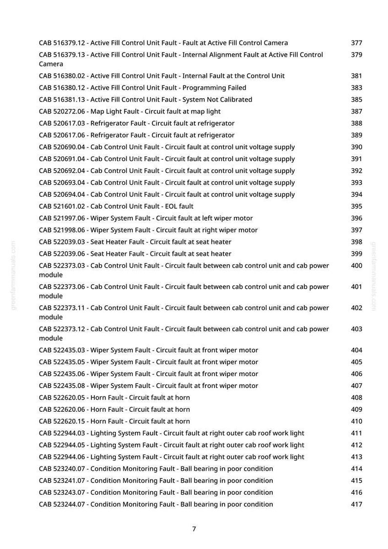 May include: A printed page with a list of vehicle fault codes and descriptions, including "Active Fill Control Unit Fault," "Refrigerator Fault," and "Wiper System Fault." The document also lists fault codes related to lighting, horns, and seat heaters.