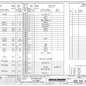Puede incluir: Un diagrama t&eacute;cnico detallado titulado "Lista de cables" con m&uacute;ltiples columnas y filas de datos. El documento incluye texto en alem&aacute;n e ingl&eacute;s, con medidas y especificaciones para varios cables y conectores.