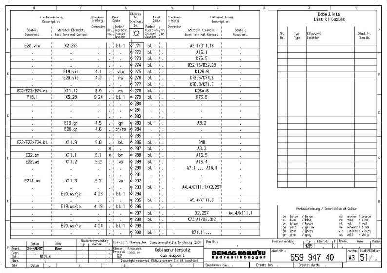 Puede incluir: Un diagrama t&eacute;cnico detallado titulado "Lista de cables" con m&uacute;ltiples columnas y filas de datos. El documento incluye texto en alem&aacute;n e ingl&eacute;s, con medidas y especificaciones para varios cables y conectores.