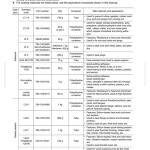 May include: A detailed chart lists coating materials like adhesives and sealants, with part numbers, quantities, and container types. The table includes features and applications, such as sealing plugs and repairing engines. The document is labeled "50 Disassembly and assembly."