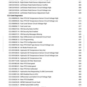 John Deere 7720, 7820, 7920 Tractor Diagnostic Manual PDF | Instant Download image 9