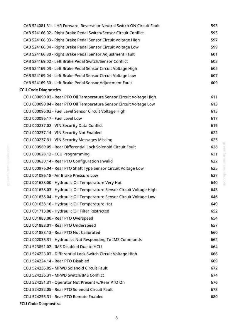 John Deere 7720, 7820, 7920 Tractor Diagnostic Manual PDF | Instant Download image 9