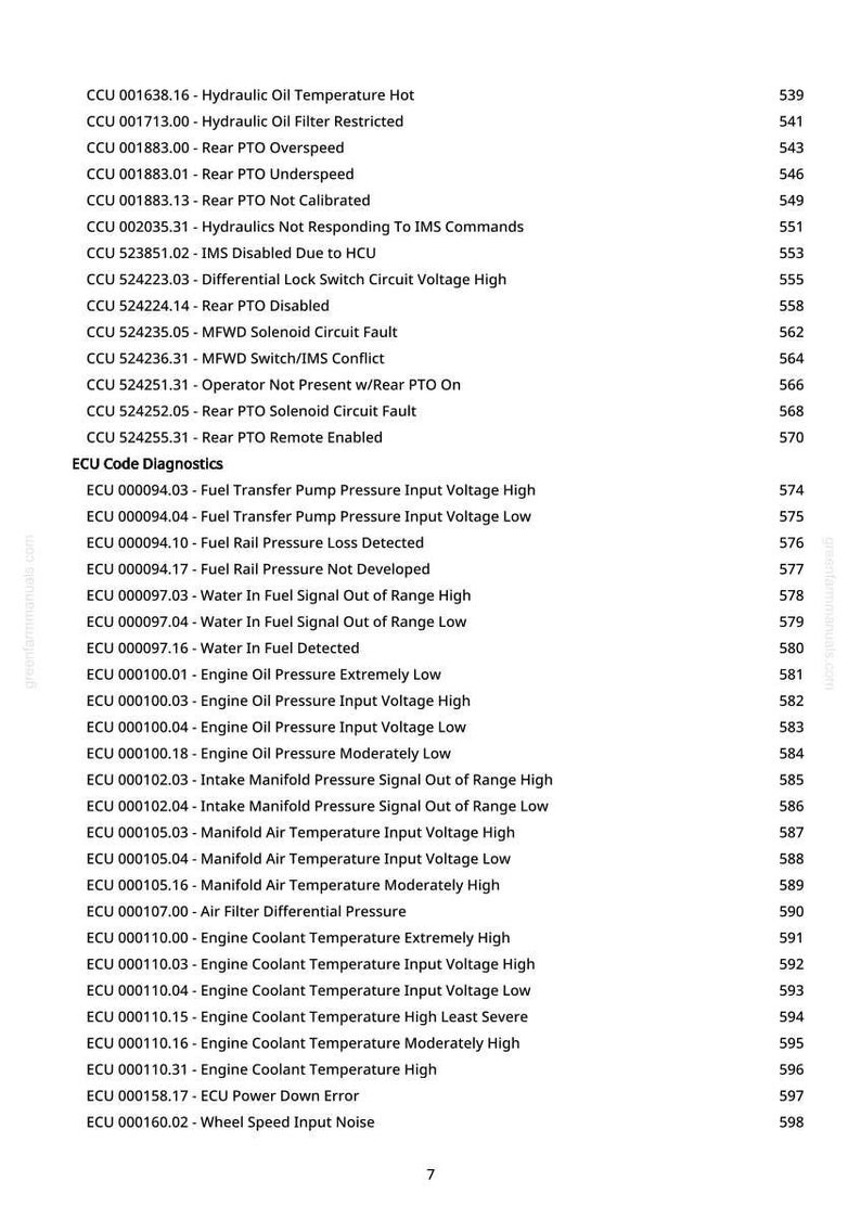 May include: A printed page displaying a list of diagnostic codes for a vehicle's engine and hydraulic systems. The codes are categorised under CCU and ECU, with descriptions such as "Hydraulic Oil Temperature Hot" and "Fuel Transfer Pump Pressure Input Voltage High."