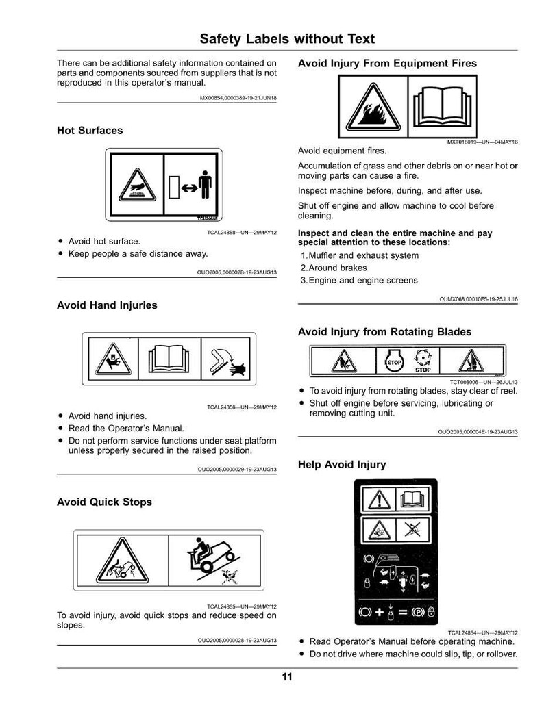 Puede incluir: Una p&aacute;gina de etiquetas de seguridad con diagramas y advertencias. Las etiquetas abordan peligros potenciales como superficies calientes, lesiones en las manos y cuchillas giratorias. El texto incluye instrucciones para evitar lesiones.