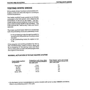 May include: A manual page detailing "Testing White Smoke." The text explains the intake manifold heater system's function, relating it to engine temperature and white smoke. Includes a table showing preheating cycle times.