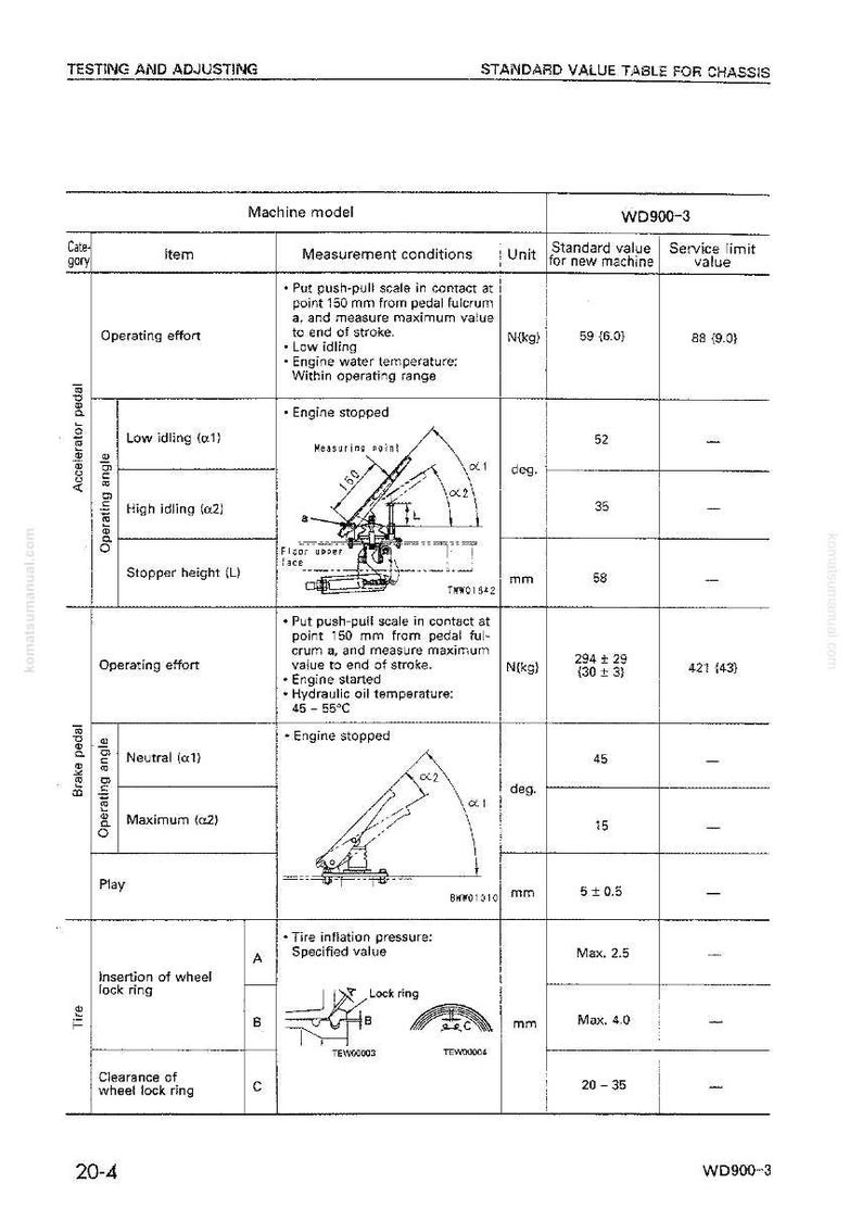 May include: A detailed table with technical specifications for a WD900-3 chassis, including measurements for operating effort, angles, and tire inflation. The document includes diagrams and standard values in both N(kg) and mm.
