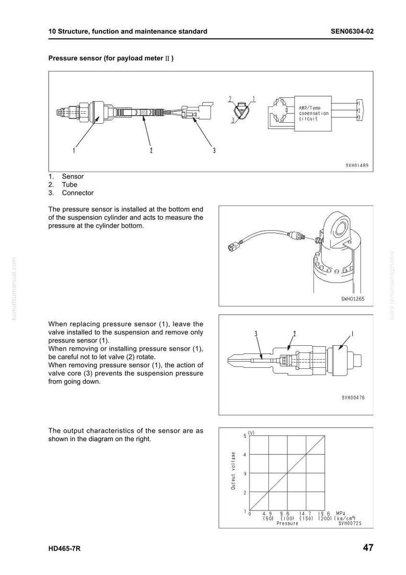 Puede incluir: Diagrama de un sensor de presi&oacute;n para un medidor de carga &uacute;til, con etiquetas para sensor, tubo y conector. Incluye diagramas de instalaci&oacute;n y caracter&iacute;sticas de salida. Texto con instrucciones de mantenimiento.