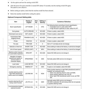 May include: A white and black document with the title "TESTING AND ADJUSTING" and "MACHINE MONITOR SYSTEM". The document includes instructions for setting options and a table detailing component settings, with columns for item, display in English, item number, and setting at delivery.