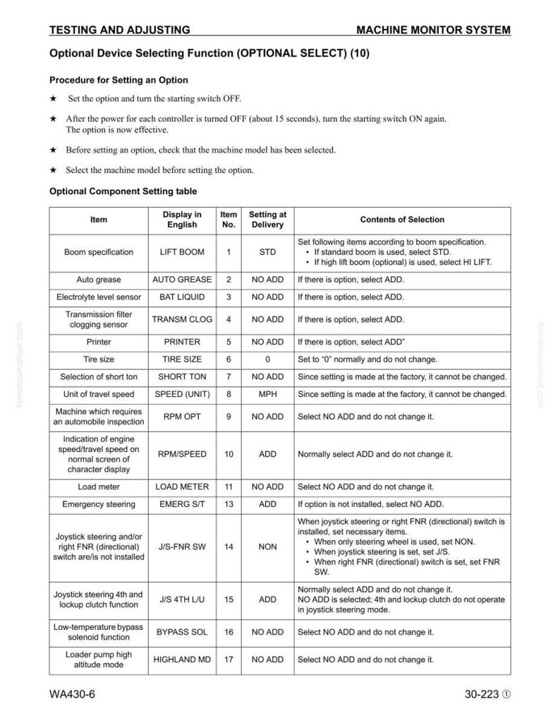 May include: A white and black document with the title "TESTING AND ADJUSTING" and "MACHINE MONITOR SYSTEM". The document includes instructions for setting options and a table detailing component settings, with columns for item, display in English, item number, and setting at delivery.