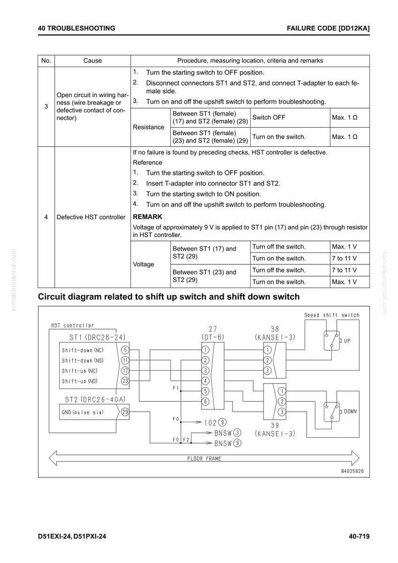 May include: Diagram from a manual showing troubleshooting steps and a circuit diagram related to shift up and shift down switches. Includes text, tables, and a schematic with labeled components and connections.