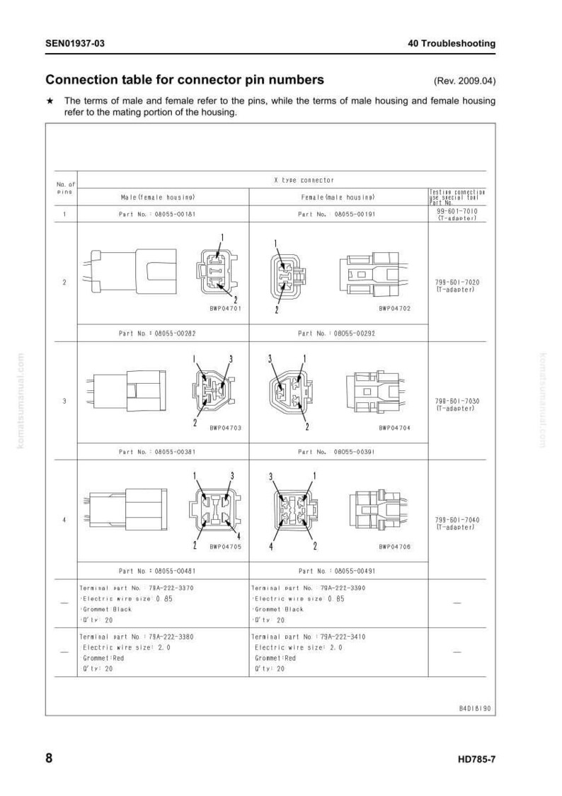 以下が含まれることがあります： 「コネクタピン番号の接続表」と題された技術図面で、電気コネクタの詳細なイラストが描かれています。 部品番号、コネクタの種類、ワイヤサイズが記載されています。