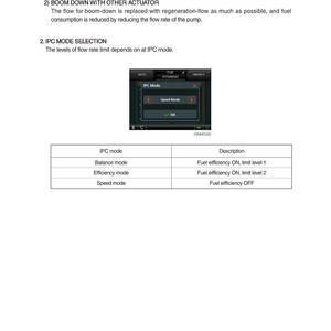 May include: A white document page with text and a small screen display. The screen shows "IPC Mode" with options for "Speed Mode" and a green checkmark. The text describes fuel efficiency and IPC mode selection.