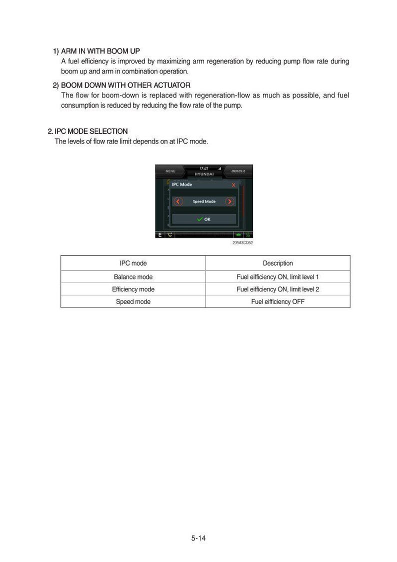 May include: A white document page with text and a small screen display. The screen shows "IPC Mode" with options for "Speed Mode" and a green checkmark. The text describes fuel efficiency and IPC mode selection.