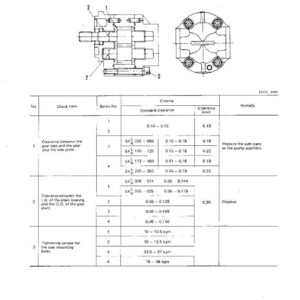May include: A maintenance standard diagram for the SA series, featuring detailed mechanical drawings and a table with specifications. The diagram includes measurements in millimeters, with a focus on clearance and tightening torque values.