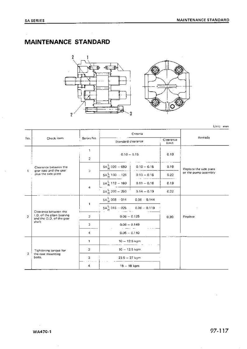 May include: A maintenance standard diagram for the SA series, featuring detailed mechanical drawings and a table with specifications. The diagram includes measurements in millimeters, with a focus on clearance and tightening torque values.