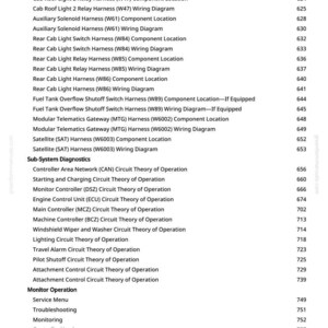 Pode incluir: Uma p&aacute;gina branca com uma lista de diagramas de fia&ccedil;&atilde;o automotiva e teorias de opera&ccedil;&atilde;o de circuitos. O texto inclui nomes de chicotes, localiza&ccedil;&otilde;es de componentes e descri&ccedil;&otilde;es de circuitos, com n&uacute;meros de p&aacute;gina &agrave; direita.