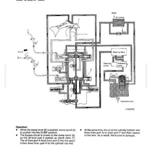 Peut inclure: Sch&eacute;ma technique d'un syst&egrave;me hydraulique, avec des &eacute;tiquettes pour des composants tels que le tiroir de d&eacute;charge, la pompe de direction et le r&eacute;servoir hydraulique. Le texte comprend "Structure et Fonction" et "Valve de commande principale."