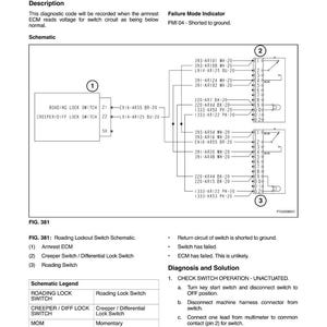 K&ouml;nnte beinhalten: Diagramm eines Roading Lockout Switch mit schematischer Legende und Diagnosecodes. Enth&auml;lt ein schematisches Diagramm mit nummerierten Komponenten und Textbeschreibungen.