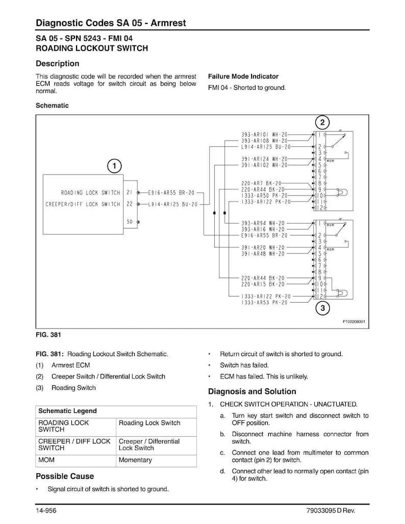 K&ouml;nnte beinhalten: Diagramm eines Roading Lockout Switch mit schematischer Legende und Diagnosecodes. Enth&auml;lt ein schematisches Diagramm mit nummerierten Komponenten und Textbeschreibungen.