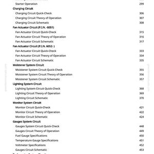 May include: A page from a manual with a table of contents. The table lists various automotive electrical system topics, including start, charging, fan actuator, moistener, lighting, monitor, gauges, and tachometer circuits, with page numbers.