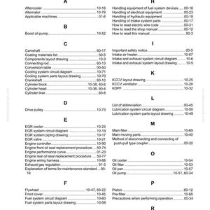 May include: Index page from a manual, listing various engine components and procedures. The page is white with black text, including headings like "Index", "A", "B", and "C", and subheadings such as "Aftercooler" and "Camshaft".