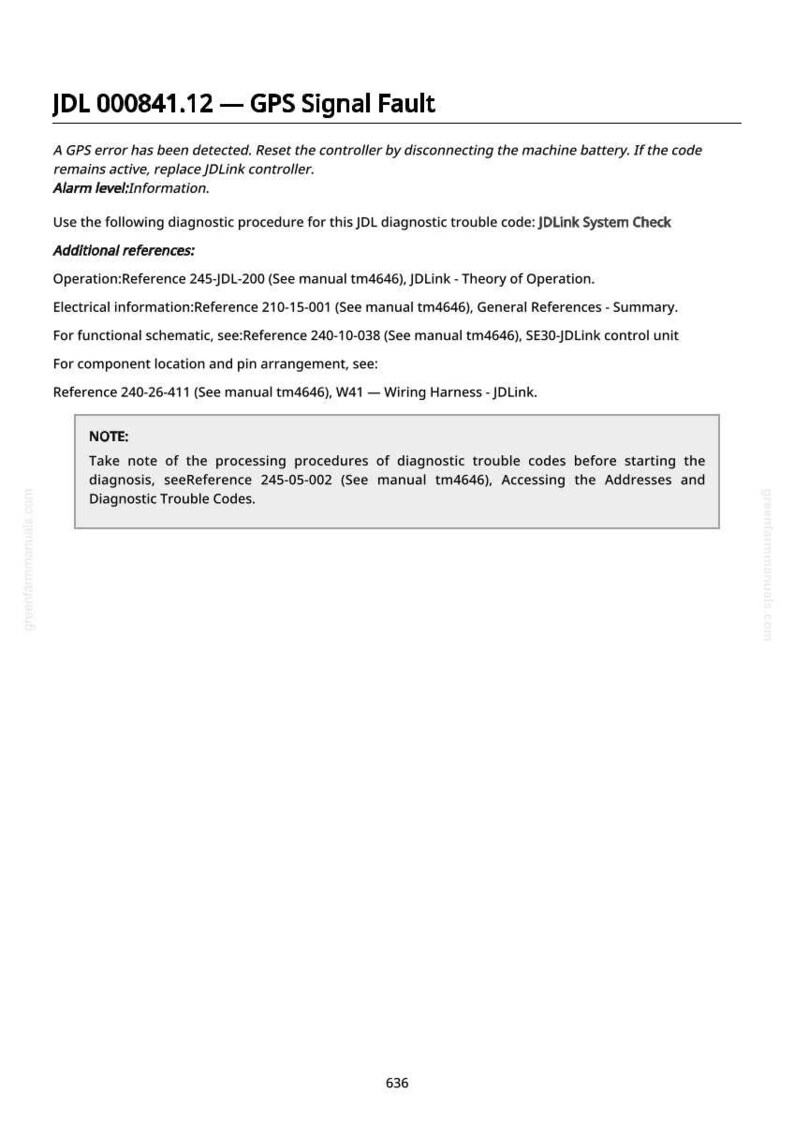 May include: A technical document titled "JDL 000841.12 - GPS Signal Fault". It details steps to resolve a GPS error, including disconnecting the machine battery and replacing the JDLink controller if needed. Includes reference materials.