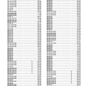 May include: A service manual for a hydraulic excavator, with a table of contents showing group numbers, modified pages, new pages, and issue dates. The document is dated 07/2005.
