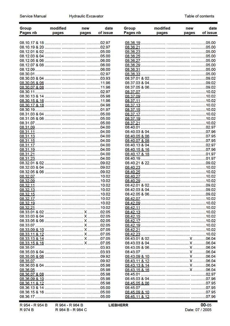 May include: A service manual for a hydraulic excavator, with a table of contents showing group numbers, modified pages, new pages, and issue dates. The document is dated 07/2005.