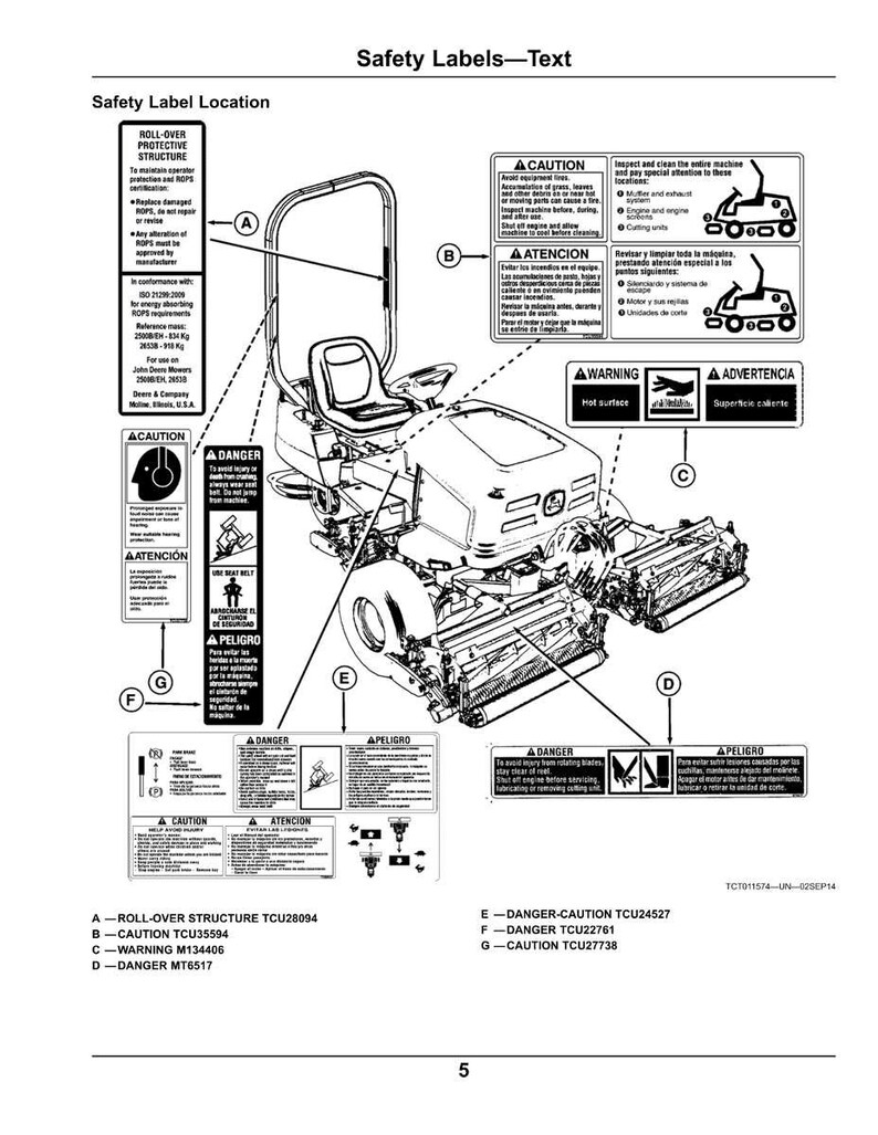 John Deere 2653B gräsklippare bruksanvisning PDF | Användarhandbok | Direkt nedladdning bild 5