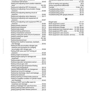 May include: A page from a manual with an index of testing procedures for machinery. The index includes topics like engine oil pressure, fuel circuit leakage, and brake performance, with corresponding page numbers.