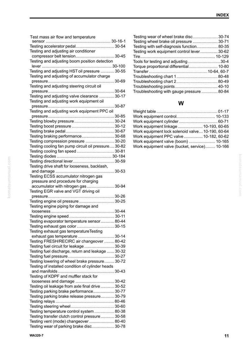 May include: A page from a manual with an index of testing procedures for machinery. The index includes topics like engine oil pressure, fuel circuit leakage, and brake performance, with corresponding page numbers.