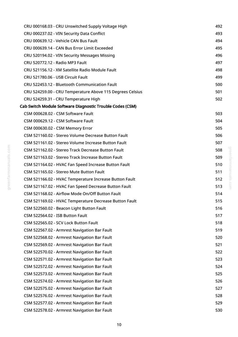 May include: A page from a manual with a list of diagnostic trouble codes, including faults related to the vehicle's CAN bus, radio, and HVAC system. The text is black on a white background, with page numbers on the right.