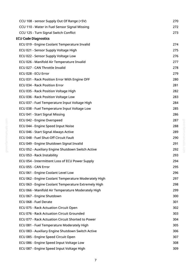 May include: A list of ECU diagnostic codes with corresponding descriptions and page numbers. Codes include engine coolant temperature, sensor voltage, and fuel temperature issues. The text is in black font on a white background.