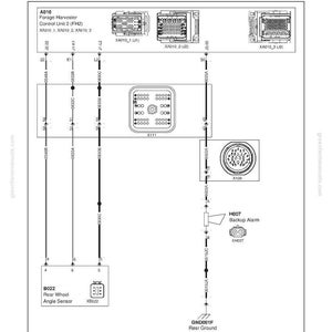 K&ouml;nnte beinhalten: Diagramm eines Getriebesystems mit verschiedenen beschrifteten Komponenten, einschlie&szlig;lich Steuereinheiten, Sensoren und einem R&uuml;ckfahrwarner. Das Schema verwendet Linien und Symbole, um die Verbindungen und Funktionen darzustellen.