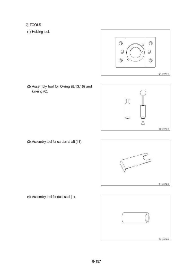 HYUNDAI HW140 Wheel Excavator Service Manual | PDF | Instant Download image 5