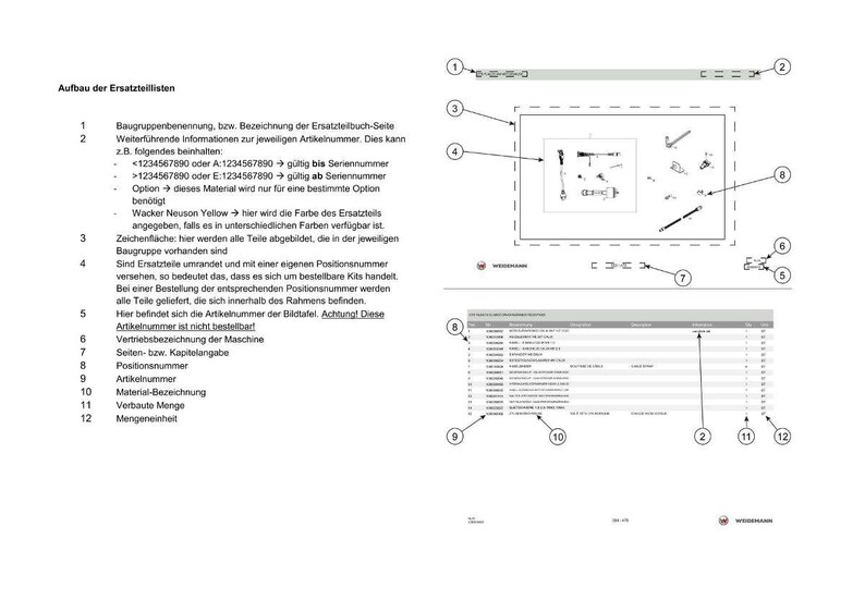 May include: Diagram of spare parts with numbered components and a parts list. The image includes a detailed exploded view of the parts, along with a table listing part numbers, descriptions, and quantities.