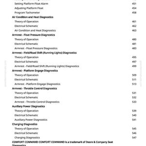 May include: A page from a manual with a white background, featuring a table of contents. The text details diagnostic information, tests, adjustments, and electrical schematics. Page numbers are on the right.