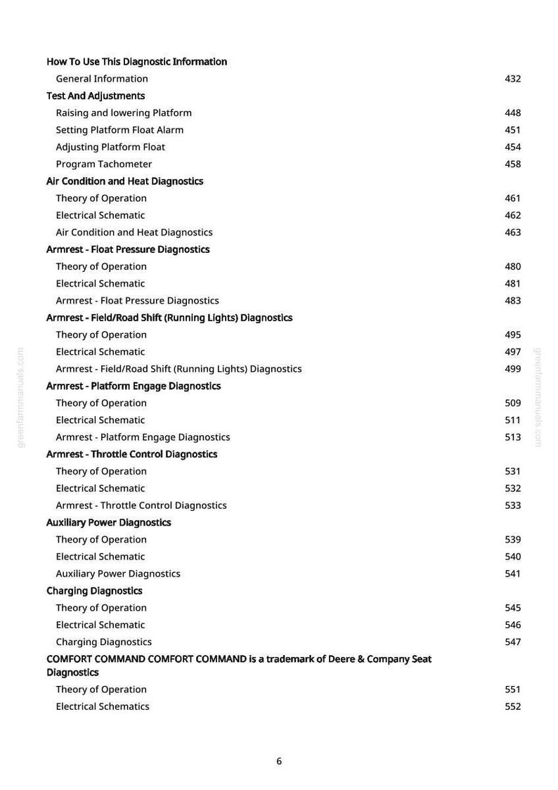 May include: A page from a manual with a white background, featuring a table of contents. The text details diagnostic information, tests, adjustments, and electrical schematics. Page numbers are on the right.