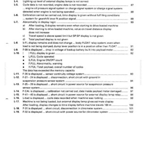 Op de afbeelding: Probleemoplossingsgids voor een payload metersysteem, met weergaveproblemen en foutcodes. Bevat details over kalibratie, cyclusgegevens en sensorstoringen. Pagina 83.