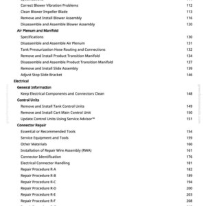 May include: A page from a manual with a table of contents. The text includes topics like "Blower Assembly", "Air Plenum and Manifold", and "Connector Repair". Page numbers are listed on the right side. The website greenfarmmanuals.com is visible.