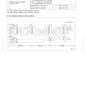 May include: A technical diagram with text, including "SEN05704-00" and "Circuit diagram related to idle validation." The diagram includes a table with troubleshooting steps and a circuit schematic with various components.